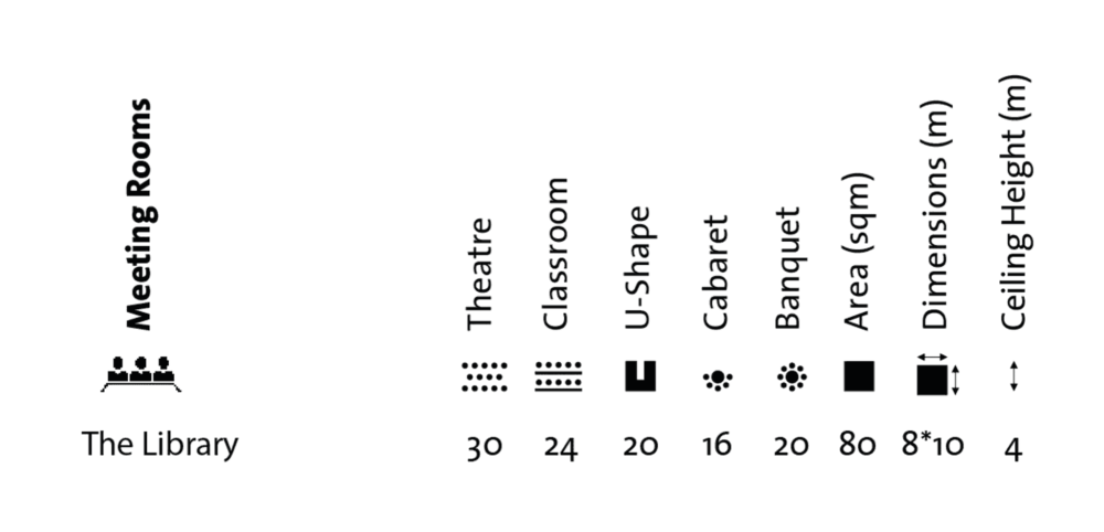 The Library The Library